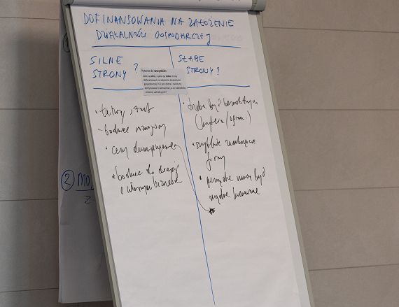 Zdjęcie przedstawia tablicę, na której zapisano efekty pracy warsztatowej.