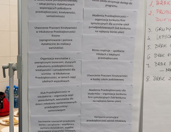 Zdjęcie przedstawia zbliżenie na tablicę z zapisanymi elementami projektu.