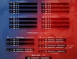 TERMINARZ NIEDZIELA PROFBUD CUP.jpg