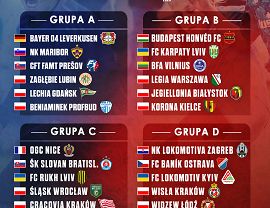GRUPY PROFBUD CUP 2024 — kopia.jpg
