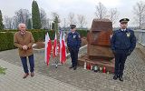 Narodowy Dzień Pamięci Żołnierzy Wyklętych
