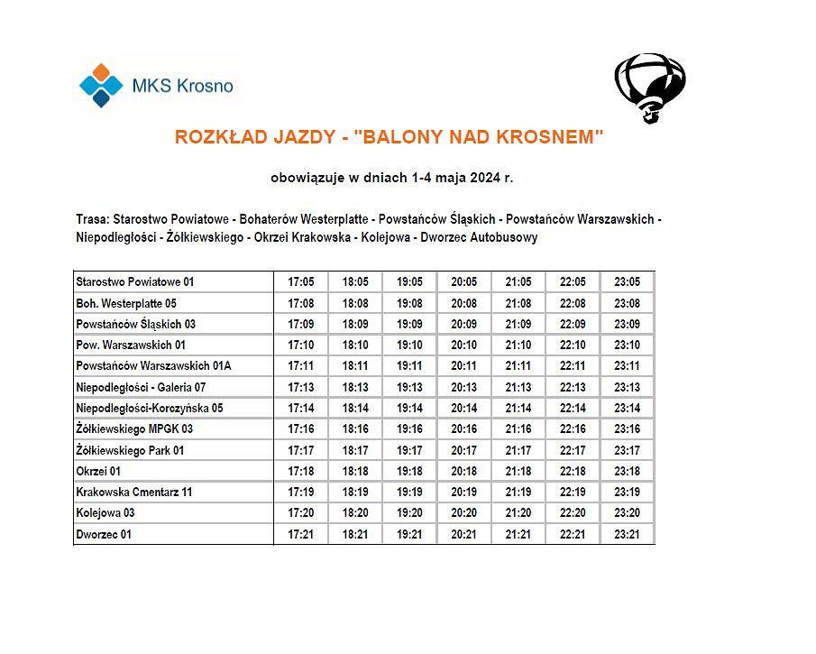 Balonowa linia MKS Krosno. 
