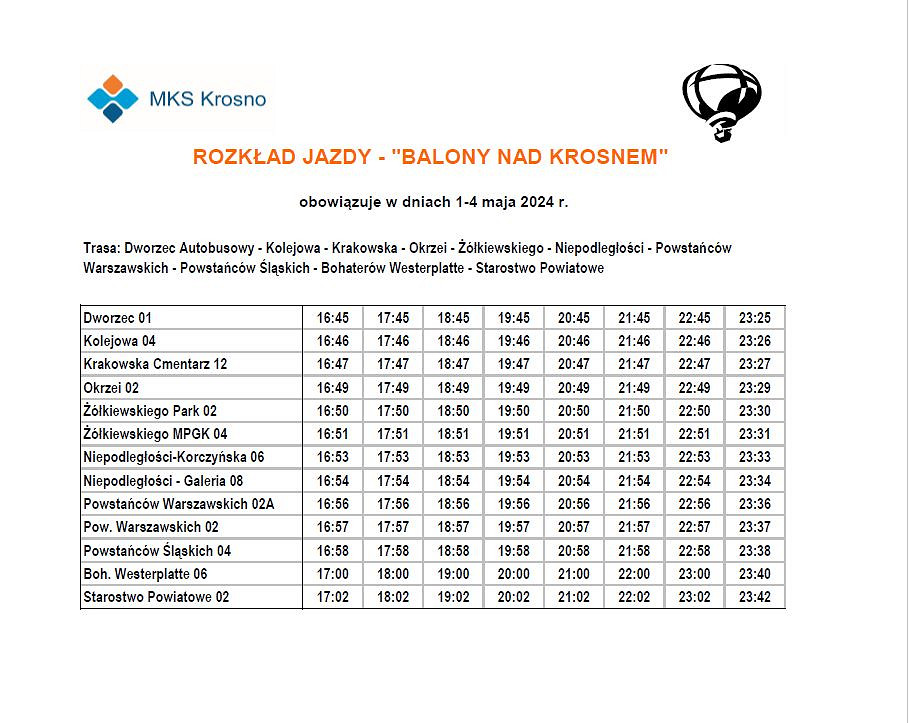 Balonowa linia MKS Krosno. 