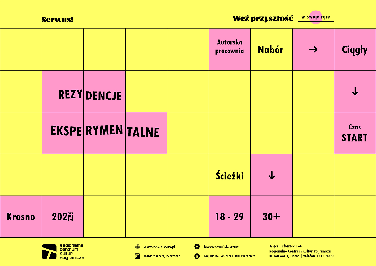 RCKP Rezydentacje eksperymentalne 2024 grafika poziom 1.png [86.35 KB]