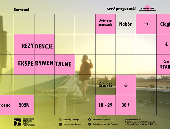 Rezydentacje eksperymentalne 2024 grafika poziom 2