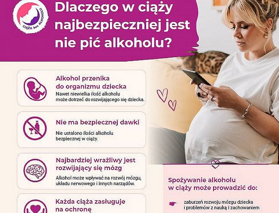 PLAKAT CIĄŻA BEZ ALKO