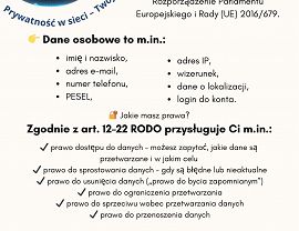 post edukacyjny - D1 Prywatność w sieci – Twoje dane i Twoje prawa (dostęp, sprostowanie, usunięcie), RODO.jpg