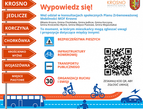 Konsultacje społeczne Planu Zrównoważonej Mobilności Miejskiej (SUMP) MOF Krosno