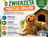 Zadbaj o zwierzęta podczas upałów!
